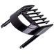Насадка мала для тримера Rowenta FS-9100018664