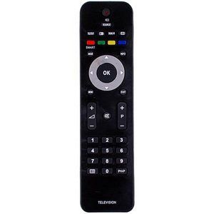 Пульт дистанционного управления для телевизора Philips RC242254901911